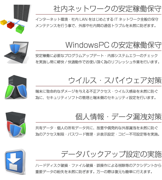 社内ネットワークの安定稼働保守 WindowsPCの安定稼働保守 ウイルス・スパイウェア対策 個人情報保護・データ漏洩対策 データバックアップ設定の実施