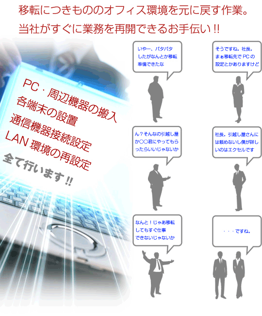 オフィス・店舗移転後のIT環境の再設定サービス